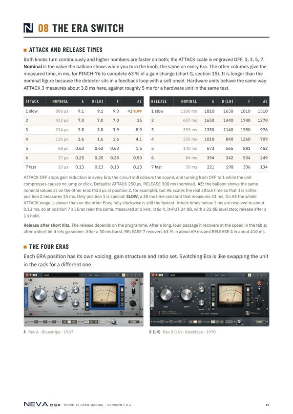 Manual page 10: the Era switch, attack and release times for each revision